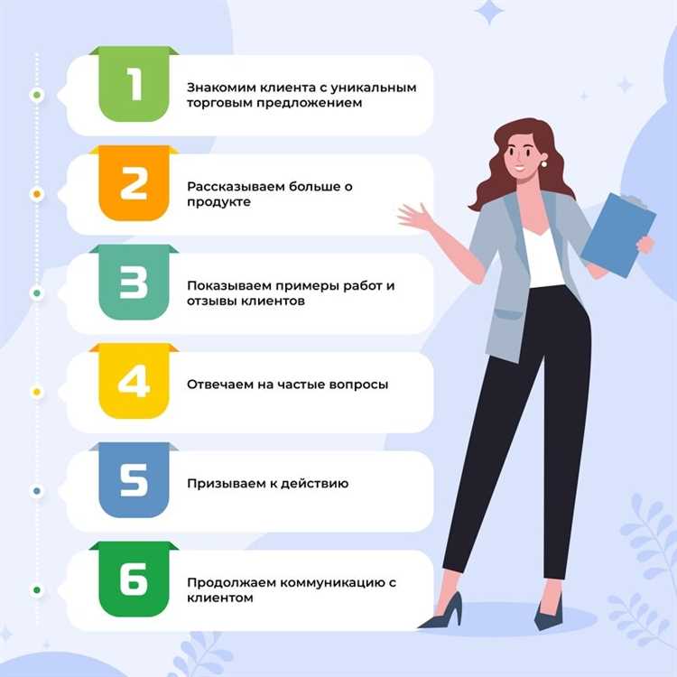 Как привлечь внимание к статье и повысить ее видимость в поисковых системах