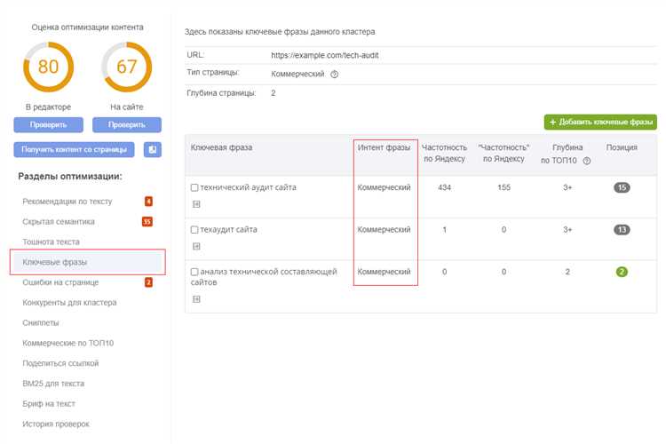 Как создать заголовки для улучшения видимости в поисковых системах