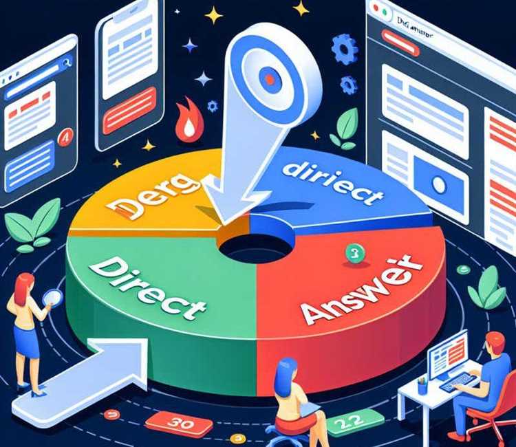 Как создать привлекательный заголовок для улучшения видимости в поисковых системах