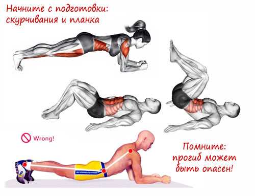 Идеальные упражнения для людей с грыжей что нужно знать