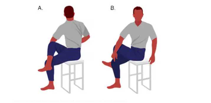 Способы быстрого облегчения боли при грыже