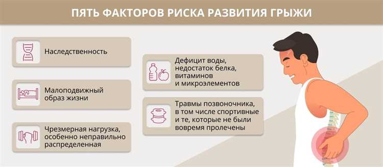 Подготовка к операции при грыже пошаговая инструкция