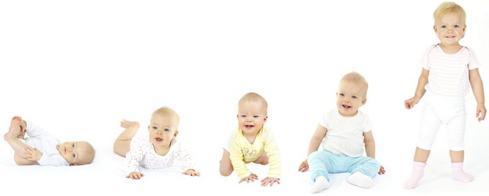 развитие ребенка до года