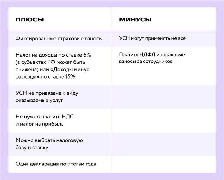10 эффективных заголовков для статей о грыже диете и образе жизни