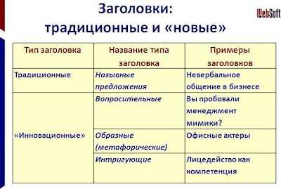Эффективные методы лечения грыжи которые стоит знать